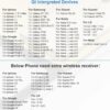 WT C15F Wireless Car Charger details 9 2