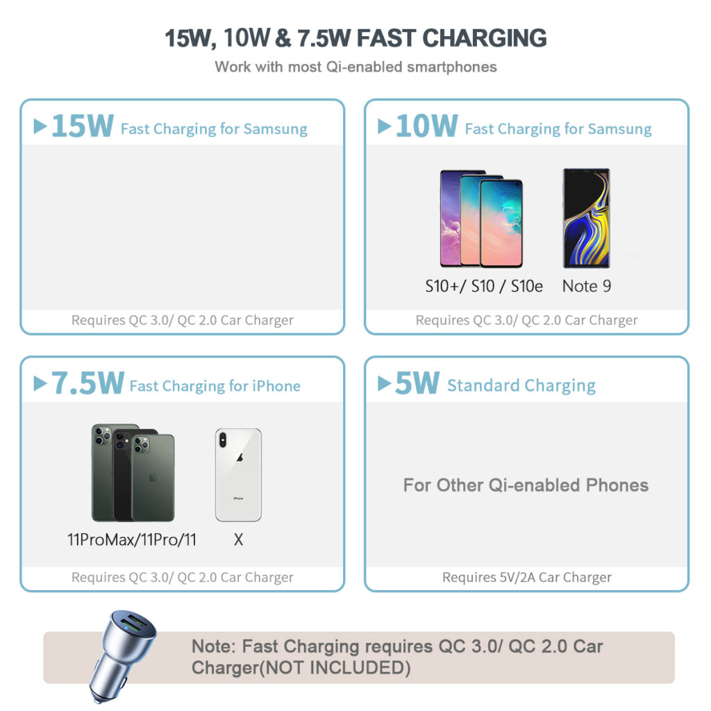 WT C16F Wireless car cahrger details 15