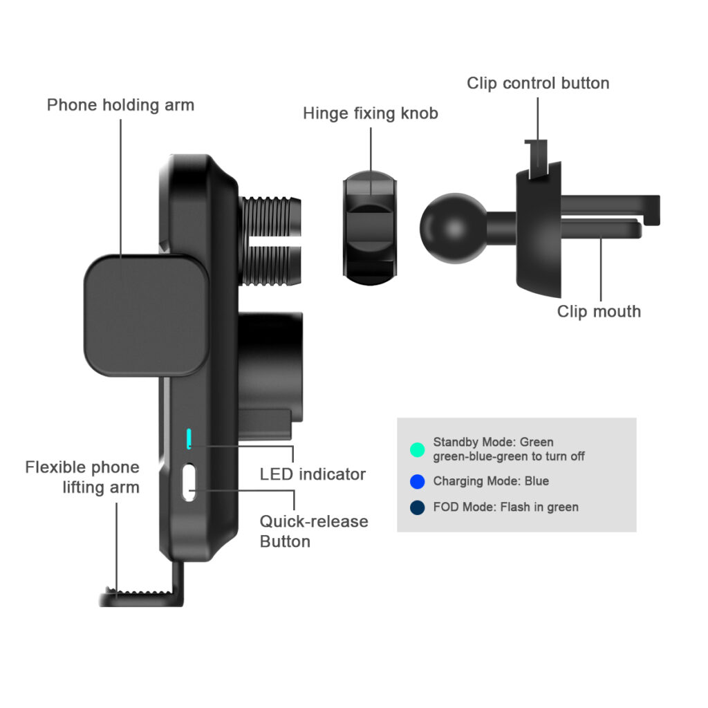 WT C16F Wireless car cahrger details 19