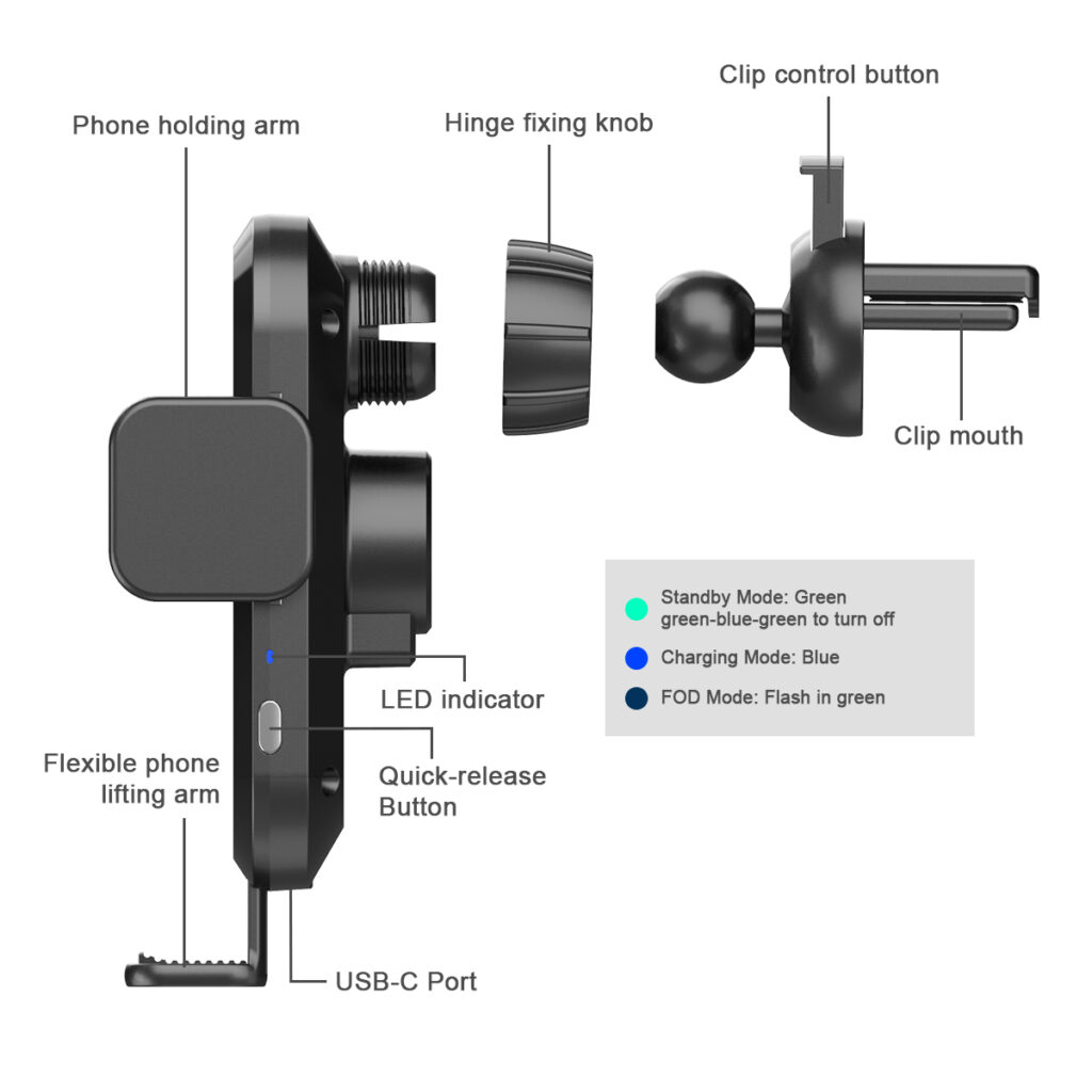 WT C20F smart sensor car charger detail 7