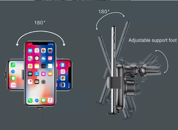 360 degree rotation