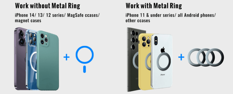 magnetic ring
