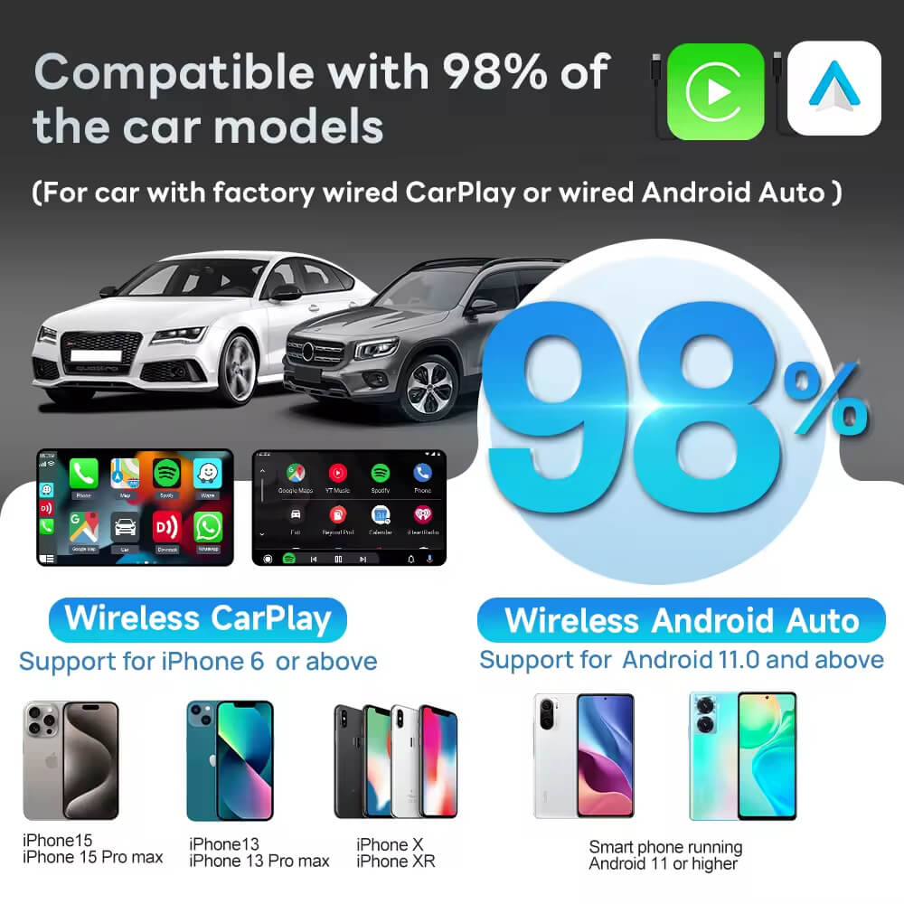 Wireless Carplay